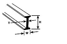 BFS-2