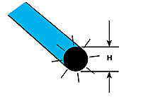 FARB-3