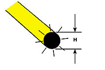 FARY-5