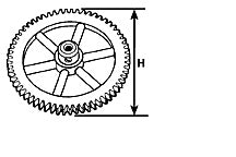 GEAR-260