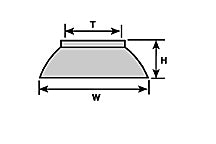 95937 (LF-412 / pack of 5)