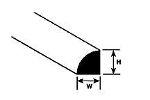 90896 (MRQ-125 / pack of 5)