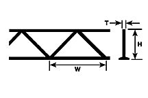 OTS-32