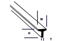 TFS-3